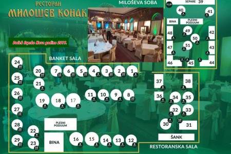 restoran milosev konak mapa docek srpske nove godine