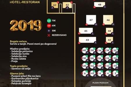 hotel majestic nova godina 7