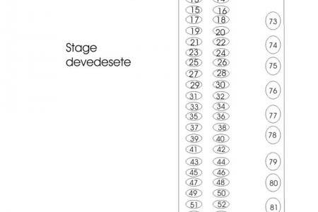 mapa devedesete