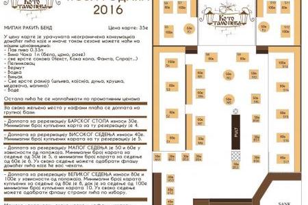 kafana ko to tamo peva nova godina mapa