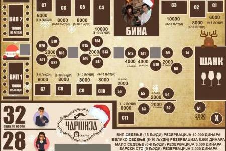 kafana carsija mapa docek nove godine