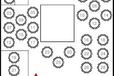 splav restoran kruna mapa dole nova godina