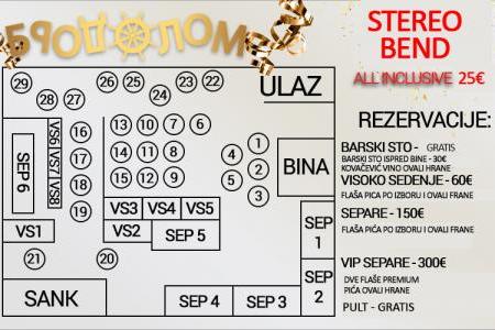 kafana brodolom mapa nova godina