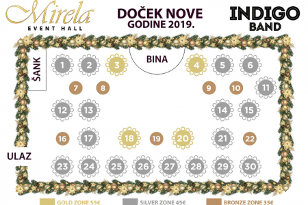 restoran mirela mapa nova godina