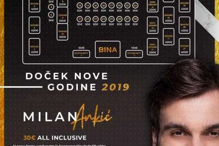 splav play mapa nova godina