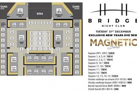 splav bridge mapa docek nove godine 2020