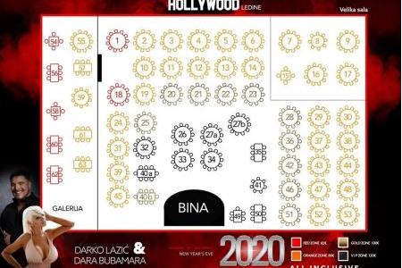 restoran hollywood ledine mapa docek nove godine