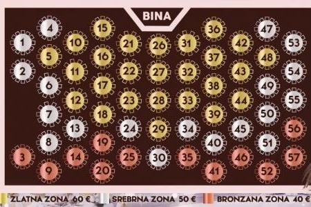 hotel majdan repriza nove godine