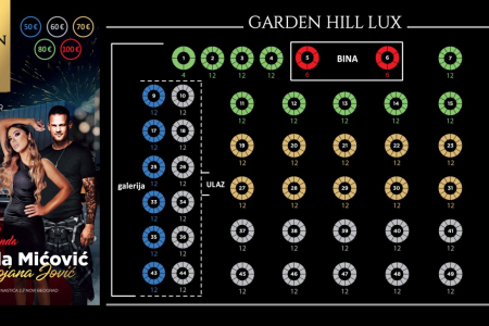 garden hill mapa