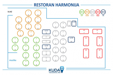harmonija mapa(1)