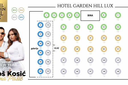 hotel garden hill lux mapa sedenja 2024