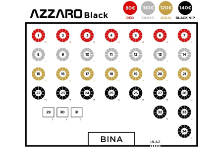 azzaro black mapa sedenja 2026