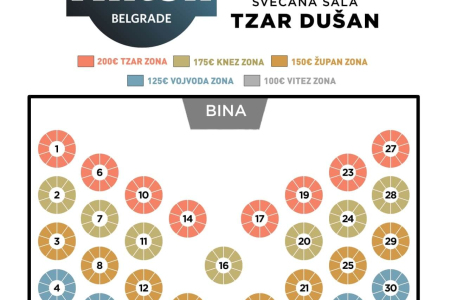 hotel hilton mapa sedenja 2026