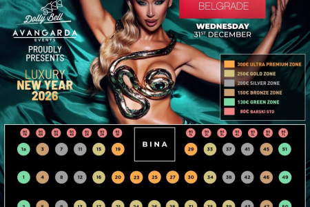 hotel metropol docek nove godine 2026