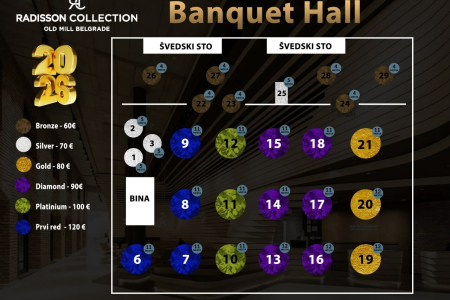 hotel radisson banquet hall mapa sedenja 2026