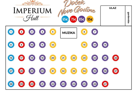 imperium hall mapa sedenja 2026