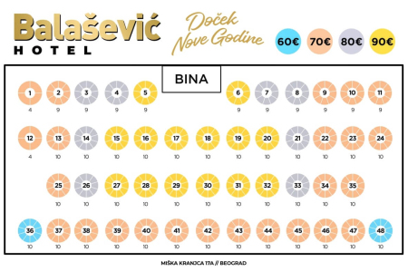 restoran balasevic mapa sedenja 2026