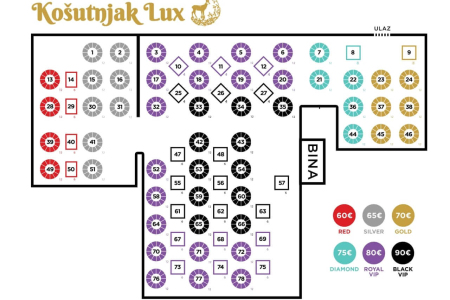 restoran kosutnjak lux mapa sedenja 2026