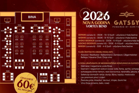 gatsby beograd mapa sedenja 2026