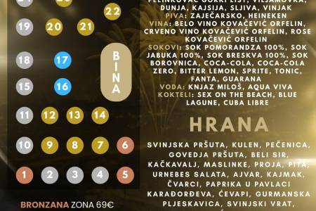 restoran easy mapa sedenja 2026