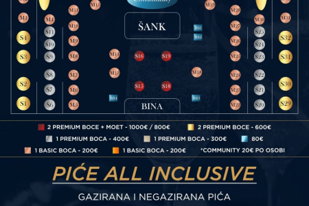 splav konzulat mapa sedenja 2026