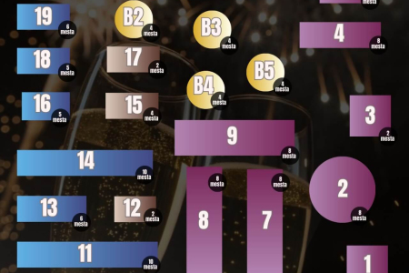 restoran caruso raspored stolova nova godina 2026