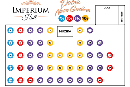 imperium hall mapa sedenja 2027