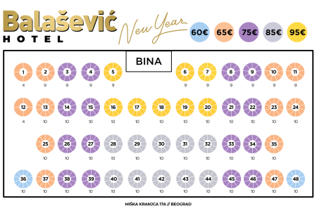 restoran balasevic mapa sedenja 2027