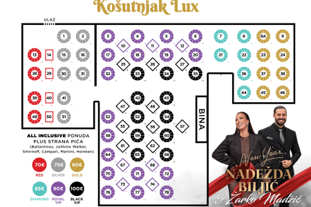 restoran kosutnjak lux mapa sedenja 2027