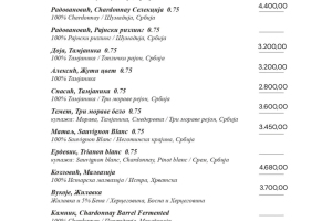 retsoran stari grad beograd meni 9