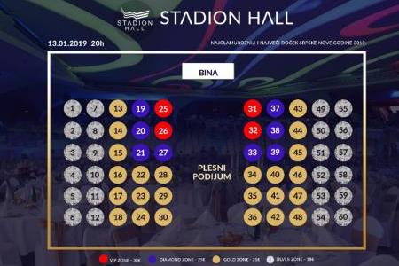 restoran stadion hall mapa srpska nova
